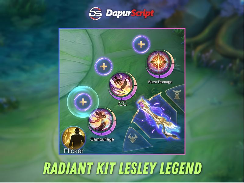 Script Radiant Kit Lesley Legend